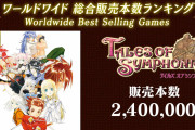テイルズオブシリーズ、1番売れたのはPS2,GCで発売されたシンフォニア（240万本）