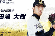 08.06 オリックス(田嶋)対ハム(堀)(札幌18:00～)試合実況記事