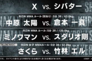 シバター、ガチでRIZINに参戦決定！！！