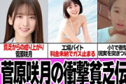 菅原咲月の衝撃貧乏伝説に驚きを隠せない…ガス代未納でガスが止まる、極貧生活を送っていた芸能界随一の貧乏アイドルの驚愕の私生活、社会の現実を突きつけられていた幼少期に一同驚愕【アイドル】