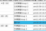 国別対抗戦 2021、男子スケジュール！