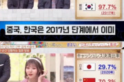 韓国人「日本のキャッシュレス決済が未発達なのは “安心安全な国だから” だそうです！」「……。」