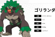 【ポケモンSV】もしも「ゴリランダー」がグラスラ没収されて無かったら…