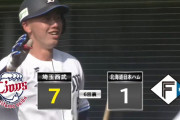 村田怜音がグラスラ！蛭間も4安打で西武2軍が快勝