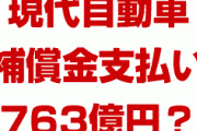 韓国現代自動車が763億円の補償金を払わされる！？　400万台以上の欠陥自動車を生涯保証する羽目に？どういうこと？