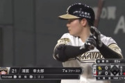 清宮幸太郎.191 4本 OPS.597←この成績はどうなんや？？？？？？