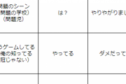 【にじ甲】今のうちに次の熱闘にじさんじ甲子園で天開さんに言われるであろう感想でビンゴ作っとこうぜ