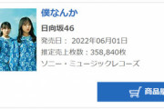 【日向坂46】『僕なんか』初日売上358,840枚　乃木坂46『Actually』の初日売上を超える