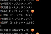 それでは本当に選ばれるべきだった真のサッカー日本代表をご覧くださいwww