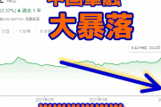 【拡散】中国不動産バブル崩壊ニュースをまとめてみた結果ｗ
