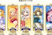 【デレマス】本選も課金票バトルになっちゃう？