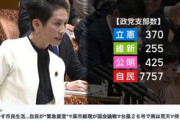 【速報】蓮舫「首相の回答が間違っている」→「確認したら蓮舫の資料が間違え」→「報ステでは蓮舫が圧勝の編集」だと話題ｗｗｗ