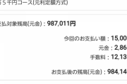【悲報】ワイ、リボ払いで地獄に突き落とされる?