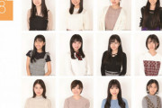 【SKE48】どの子が10歳でしょうかクイズ出来そう