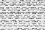 そりゃあカントリーリスカの国ですから　〜　【朗報】日本企業が相次いで韓国企業との取引停止