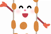 【紀文「小麦が混入」】13府県で販売・ちくわ製品を自主回収