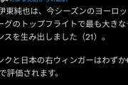 【朗報】伊東純也、チャンス演出数がヨーロッパ最多になってしまう！！w