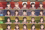 【速報】AKB48 お料理選抜 追加メンバー各部配属のお知らせ