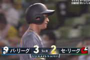 近本、オールスター新記録の7打席連続ヒットｗｗｗｗｗｗｗ