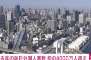 日本経済復活元年　外国人観光客4270万人ｗｗｗｗｗｗｗｗｗ