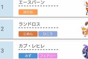 【ポケモン剣盾】急募！エースバーンを後出しから処理できるポケモン！