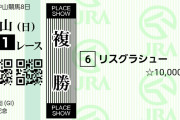 ●有馬記念スレ立たない