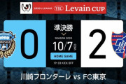 【悲報】川崎フロンターレさん、今シーズン公式戦２敗目ｗｗｗｗ