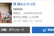 【AKB48】「恋 詰んじゃった」3日目売上2,397枚で3位、1位はSKE48「愛のホログラム」！！！
