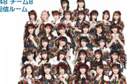 【AKB48】7/3(日)「もう夏ですね。チーム８大発表スペシャル」生配信決定！【SHOWROOM】