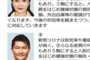 【自民候補】東京選挙区の生稲晃子さんと朝日健太郎さん、語尾以外全く同じアンケート回答をしてしまう
