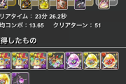 【パズドラ】ゴン入りデイトナで星龍一発だったわ...前回必死こいて称号取ったのがアホらしいほど楽