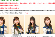 【FC岐阜】SKE48メンバー 8月28日の試合来場は中止