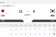 【侍ジャパンvs.韓国】11-4で侍ジャパン勝利！