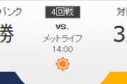 ライオンズ対ホークス 本田-バンデンハーク 14:00～（メットライフ）CSファイナルステージ