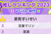 『いい推しの日』推しVtuberランキングにホロライブから3人がランクイン！！