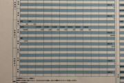 1日12~15時間労働で月給手取り13万円…バス運転手の悲惨な現実  [11/14]