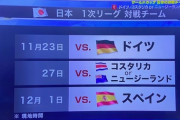 【悲報】日本、死のグループ入りｗｗｗｗｗ（サッカーW杯）