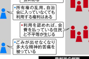 自治会非加入でゴミ捨て場「出禁」は違法か　最高裁に舞台が移った住民トラブル