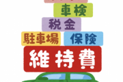 お前ら車とかバイク買うとき維持費気にする？