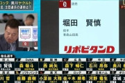 【悲報】巨人、2019年のドラフトで宮城と堀田の二択で悩んで堀田を選択していた