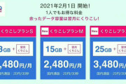 UQモバイル3GB1480円プラン発表！こういうのでいいんだよプラン |  サブブランドっていうの？