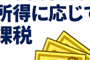 【給付付き税額控除の】いったん4万円給付、所得に応じて課税 立憲案