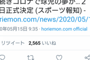 ホリエモン、甲子園中止にキレる「この国は馬鹿ばかりしかいないのか？」