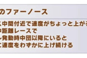 【ウマ娘】アルヴさんの固有スキル継承「悠遠のファーノース」、この発動位置で効果量(時間)はもしかして継承めちゃくちゃ強い族？