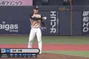 【悲報】日ハム玉井、今年も酷使される…