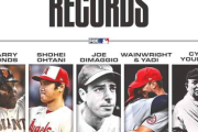 【朗報】MLB公式メディア「今後破られないであろう不滅のレコード記録TOP５がこれ」