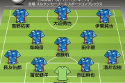 ＜日本代表＞W杯アジア最終予選オマーン代表戦「予想スタメン＆フォーメーション」