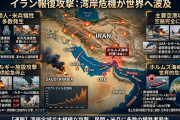 【速報】湾岸諸国の迎撃ミサイルが枯渇→ドバイなどの各地でミサイルが降り注ぎはじめ地獄の門が開きはじめる