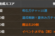 【パズドラ】夏のガチャドラフィーバー第3Rスコア2000億達成！魔法石20個配布きたー！！