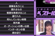 【櫻坂46】大園玲、まさかの理由で窒息しそうになっていた